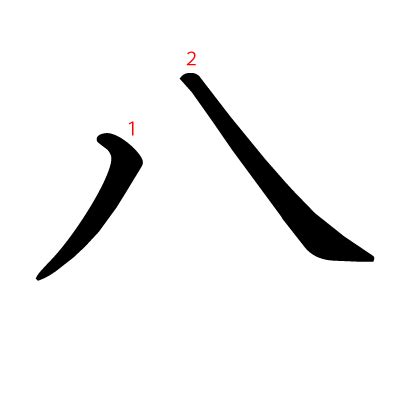 八画 漢字 勵志書法